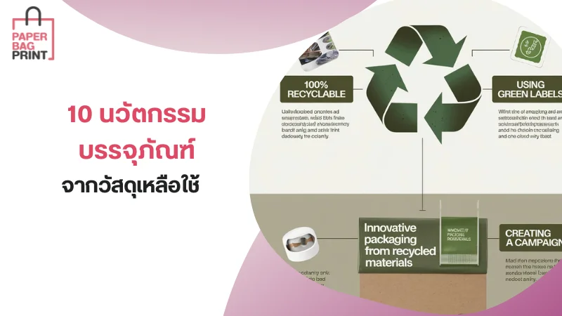 10 นวัตกรรมบรรจุภัณฑ์จากวัสดุเหลือใช้ พลาสติกจากข้าวโพด บรรจุภัณฑ์ทำจากสาหร่ายทะเล บรรจุภัณฑ์ที่ทำจากมูลวัว บรรจุภัณฑ์ที่ละลายน้ำ บรรจุภัณฑ์ที่พิมพ์ด้วยเทคโนโลยีการพิมพ์ 3D